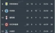 今年会集团官方网站-切尔西门将多次救险，当选全场最佳球员，音乐比较全国.的简单介绍